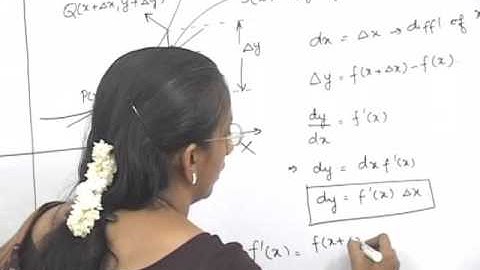 Application of Derivatives Approximations 01