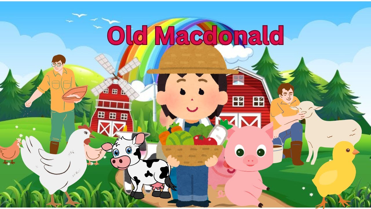 Old Macdonald Kids Nursery Rhymes || Meemaa kids - YouTube