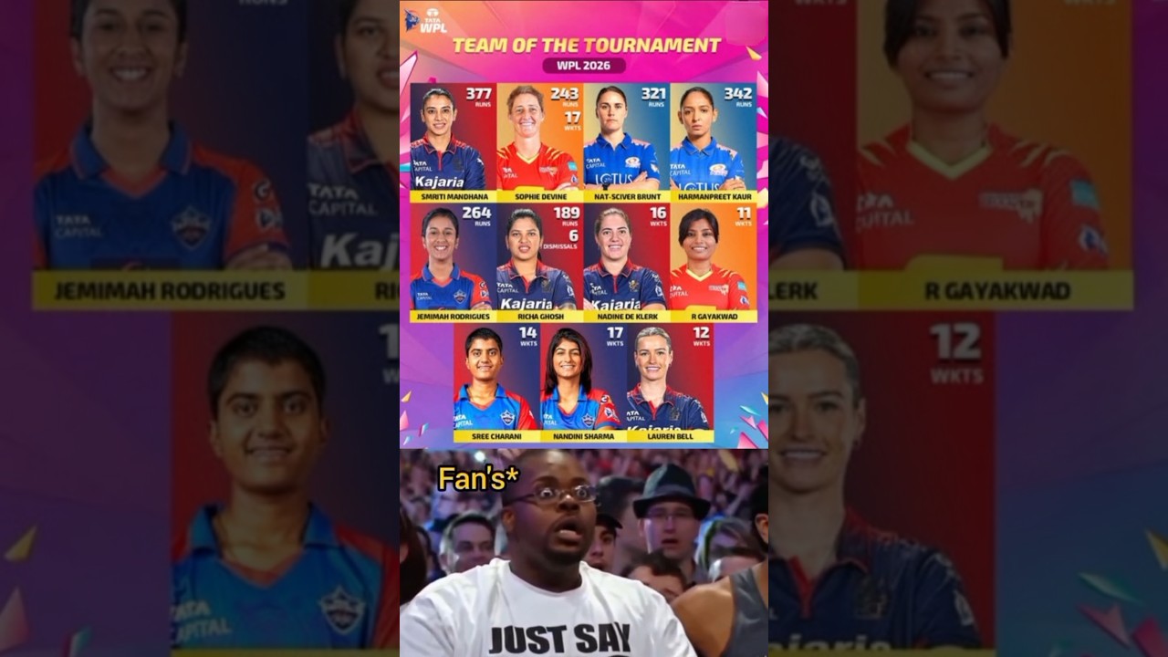 WPL 2026 Team of the Tournament ☠️🥶 #cricket #worldcup2026