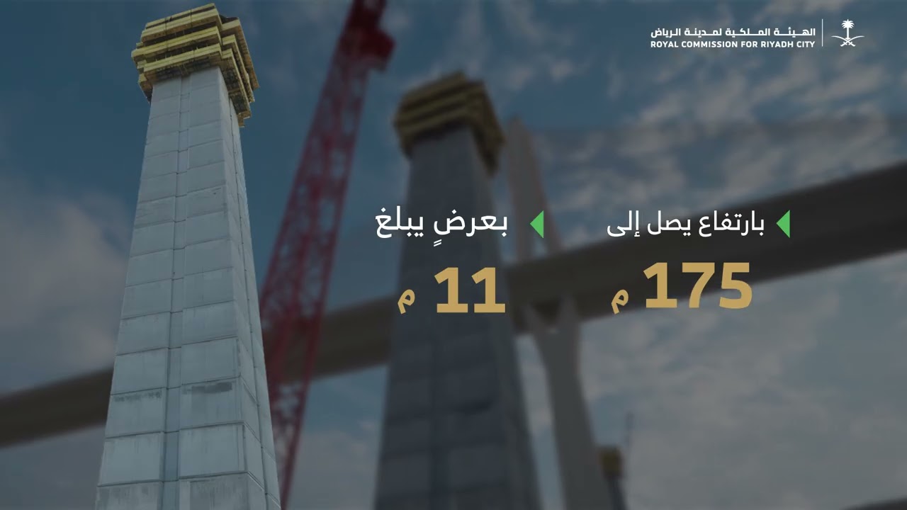 برنامج تطوير محاور الطرق الدائرية والرئيسية | الهيئة الملكية لمدينة الرياض