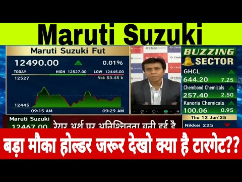 Maruti Suzuki share
