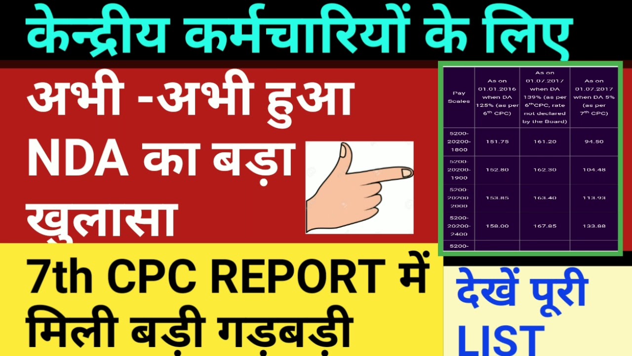 7th cpc report में मिली बड़ी गड़बड़ी :केन्द्रीय कर्मचारियों की अभी ...