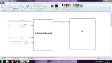 Introduction to spring web flux - part 1