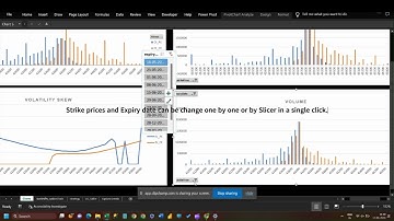 Bank Nifty Option Chain || Live || Excel Dashboard ||