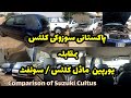 Suzuki Cultus European vs Suzuki Cultus Pakistani Comparison | Left Hand Cultus vs Right Hand