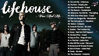 Lifehouse Simple Plan Hoobastank Daughtry Linkin Park Creed  Best Alternative Rock 2000s