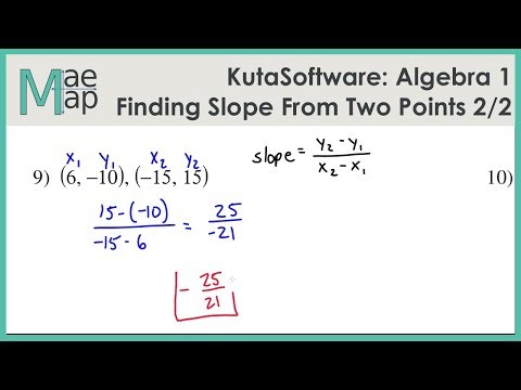 Kuta Software Infinite Pre Algebra Slope Answer Key