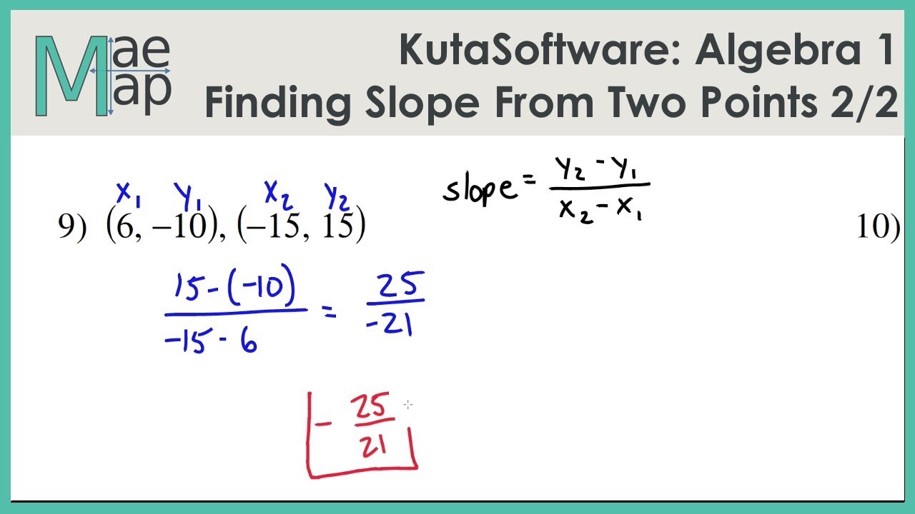 finding-slope-from-two-points-worksheet-answers-escolagersonalvesgui