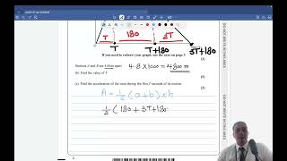 Edexcel IAL Mechanics 1 | Jan 2023 Q1 – Speed-Time Graph & Acceleration Explained