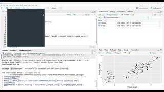 Famous batch 121: Basic plots in R with ggplot function Net Worth