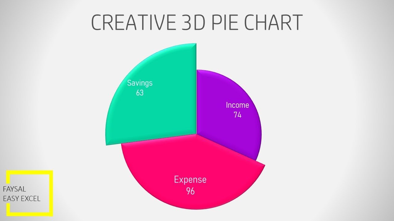 Stylish 3D Pie Chart in Excel 2016 - YouTube