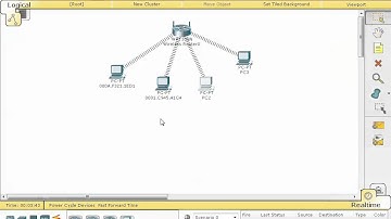 How to Initially Configure a Cisco Switch Tutorial [ speak Khmer ]