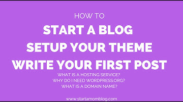 Under 10 Minutes: Start a Blog, Setup Your Theme, Install Plugins & Write Your First Post