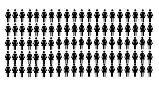 Gender Differences In Automatic Ingroup Bias