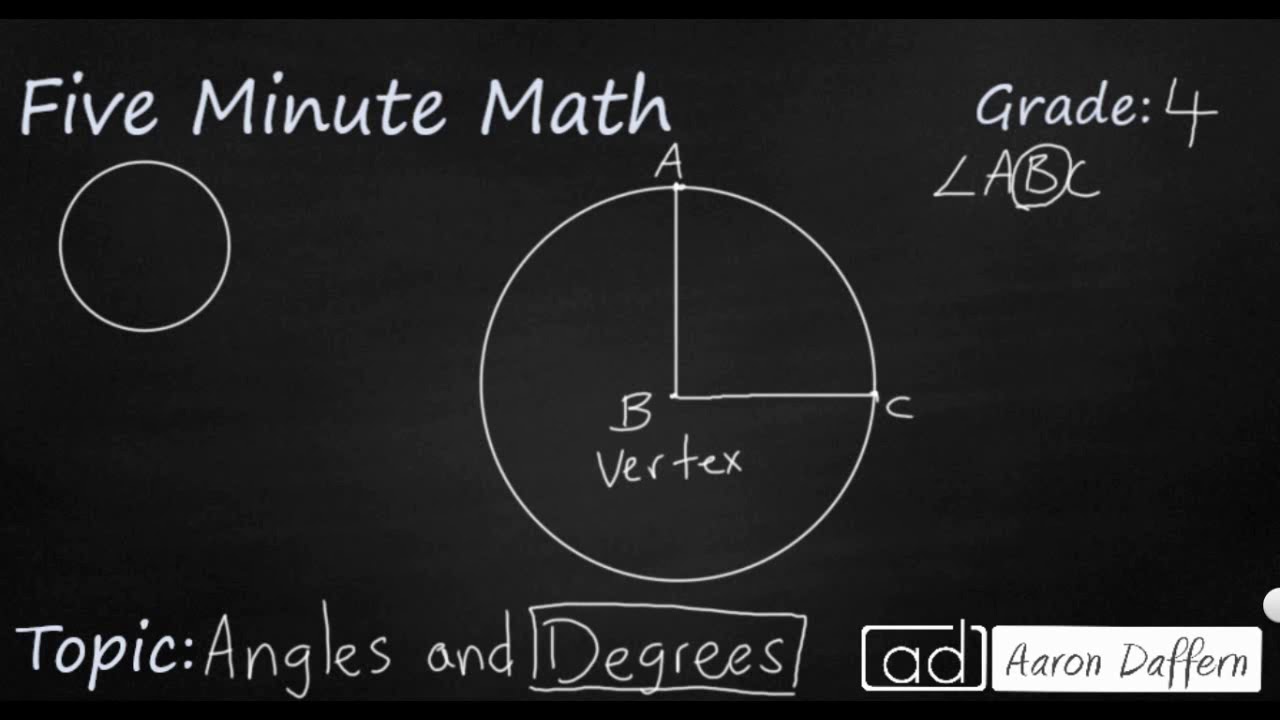 4th Grade Math - Drawing Angles