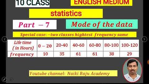 mode of the data highest frequency same in two classes statistics
