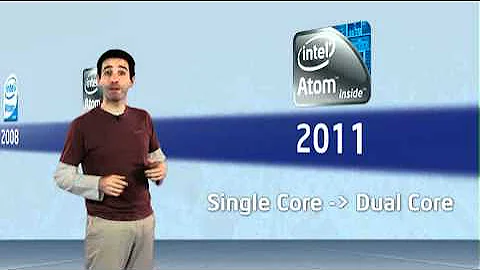 Les Avantages des Processeurs Intel Atom, Celeron et Pentium