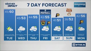 13Weather forecast | 11 p.m. update Oct. 27, 2025