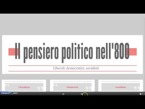 Video: Cosa sostenevano i liberali del 1800?