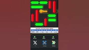 HAMSTER KOMBAT DAILY CIPHER, COMBO CARD & MINI GAME AUGUST 5