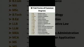 Do You Know The Full Forms Of These Popular Degrees? 🎓| Most Confusing Degrees Explained
