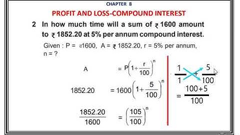 WORKSHOP CALCULATION & SCIENCE - PROFIT AND LOSS COMPOUND INTEREST 3