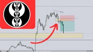 Backtesting till Profitable day 3 (1-8)march
