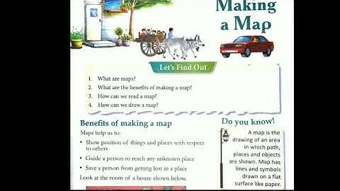 Class III | Sub EVS | Chapter 19 | Making a Map| Renu Kherajani