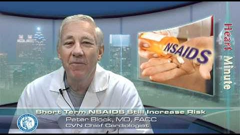 Heart Minute | Short Term NSAIDS Still Increase Risk