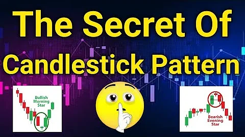 The Only Candlestick Patterns Trading Video You Will Ever Need... (Beginner To Advanced)