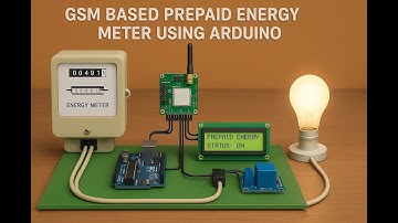 GSM Based prepaid Energy meter using Arduino