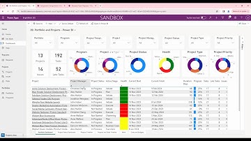 Data-Driven Efficiency: Optimizing Project Management with Power BI   Power Apps | BrightWork