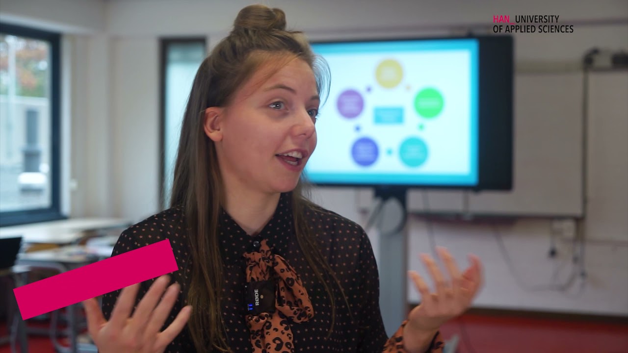 HAN | Minor Intercultureel werken