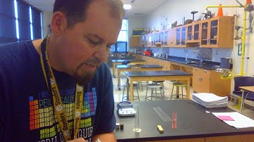 Density Pre Lab Video