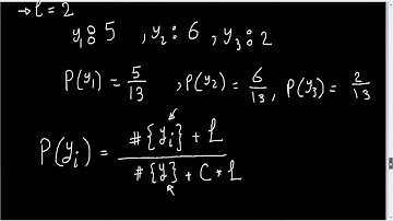 Naiive Bayes classifier -  Laplace Smoothing