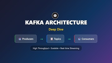Kafka Architecture Deep Dive: Core Concepts for Beginners