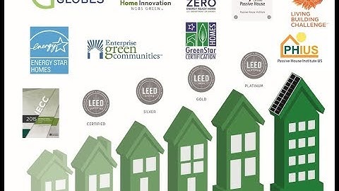 Comparing Residential Green Building Rating Systems Pt 1 - Overview