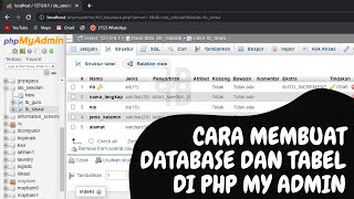 Cara Membuat Database dan Tabel di PhpMyAdmin