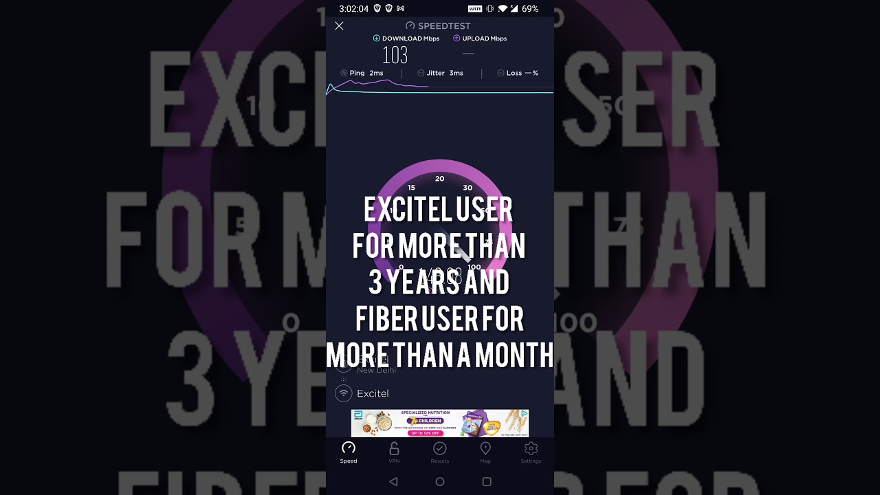 Excitel Fiber Speed Test