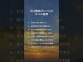 地頭が良い人の８つの特徴　⁡#考え方 #自己啓発 #言葉の力 #言葉 #名言#言葉のちから #名言集 #自己成長 #前向き