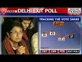 Cicero Exit Poll: Aravind Kejriwal