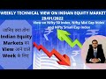 जानिए Technical View on Indian Equity Markets. View on Nifty 50, Nifty Mid Cap &amp; Small Cap Indices.