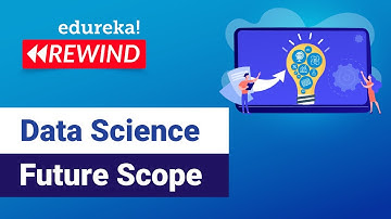 Data Science Future Scope | Data Science Career Trends in 2021 | Edureka | DS  Rewind - 2