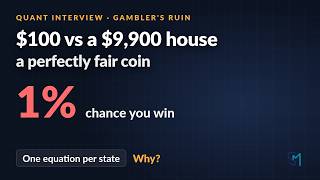 Quant Interview Question: Gambler's Ruin, From First Principles