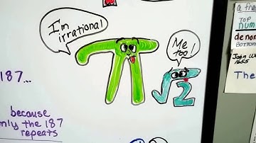 Grade 7 Math #3.1, Rational numbers and decimals