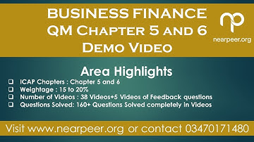 QM Business Finance by Jahanzaib Demo video