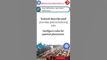 Kubernetes commands #devops #kubernetes #k8s #docker   #kubernetestutorial  #kubernetesforbeginners