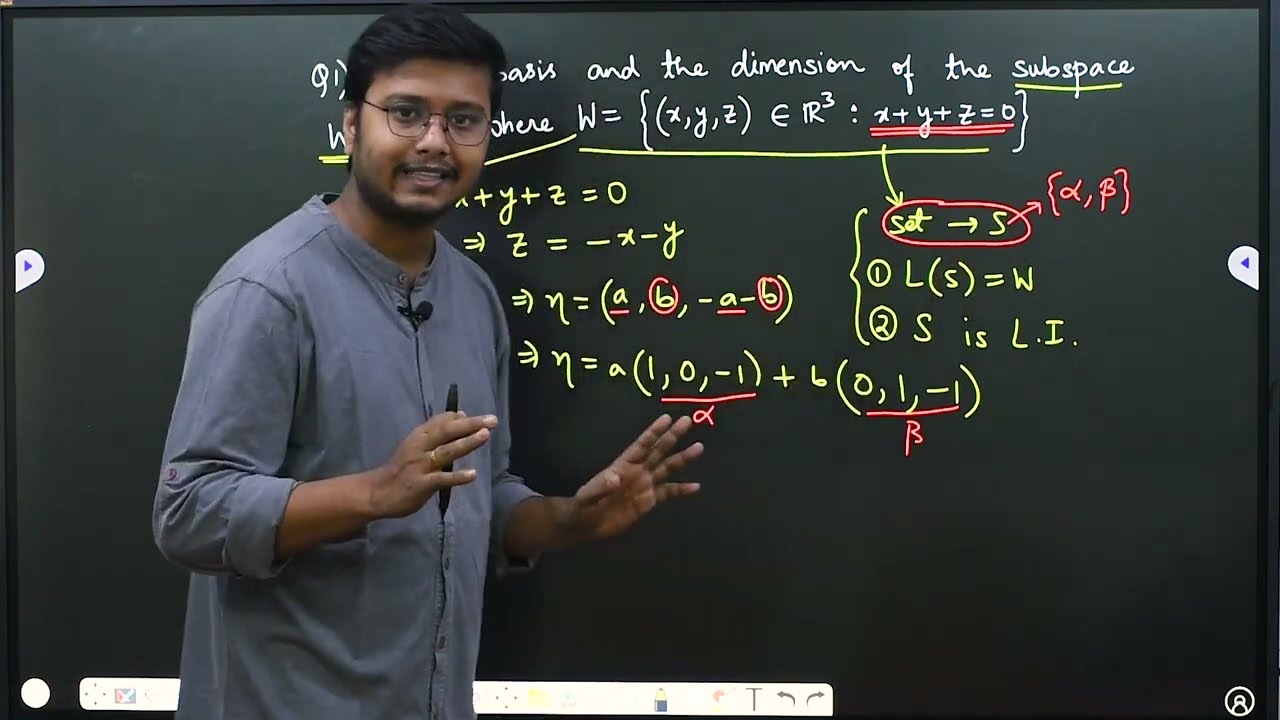 Linear Algebra | Replacement Theorem, Basis and Dimension | Lecture 5
