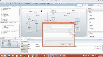 Behavioral modelling of Arbiter case study using finite state machine (FSM) in UML-SysML part 3