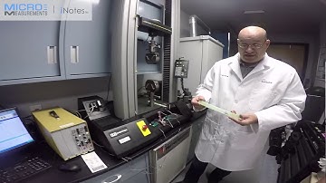 ASTM D3039 Tensile Testing for Advanced Composite Materials